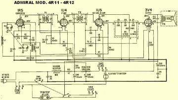 Admiral-4 R11_4R12.Radio preview